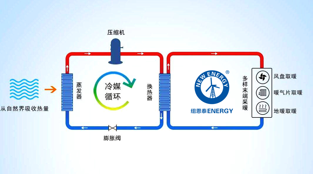 九五至尊VI老品牌值得信任 -官方网站