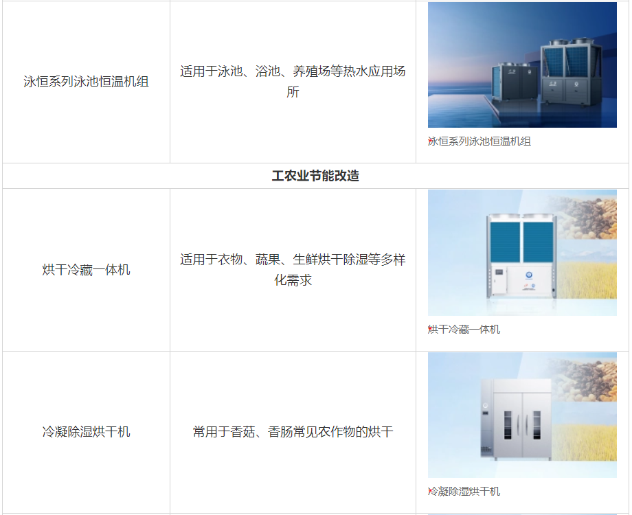九五至尊VI老品牌值得信任 -官方网站