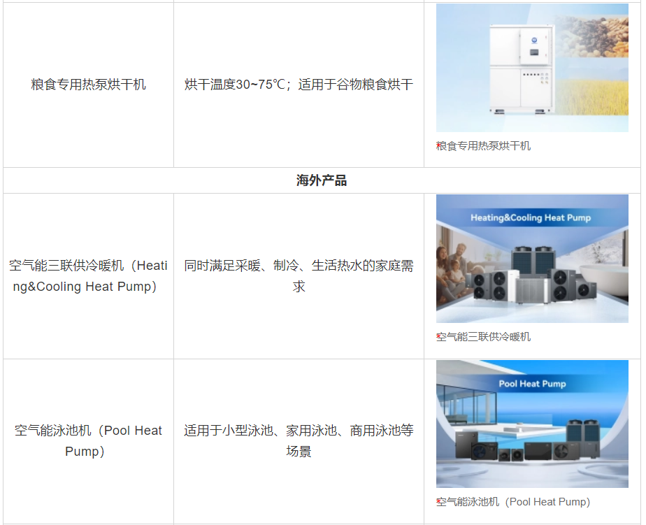 九五至尊VI老品牌值得信任 -官方网站
