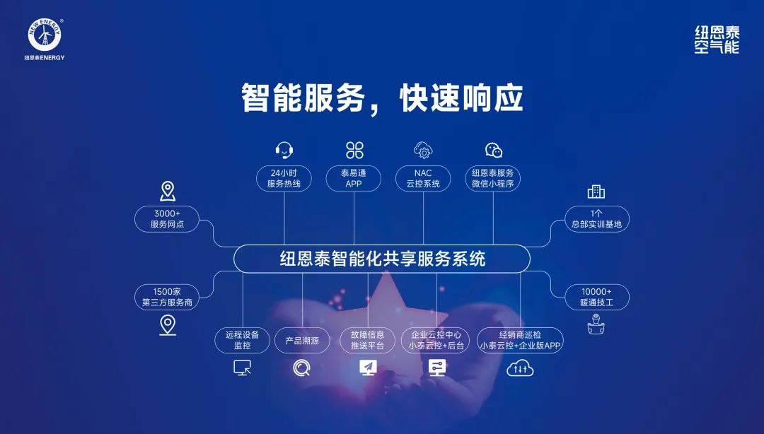 九五至尊VI老品牌值得信任 -官方网站