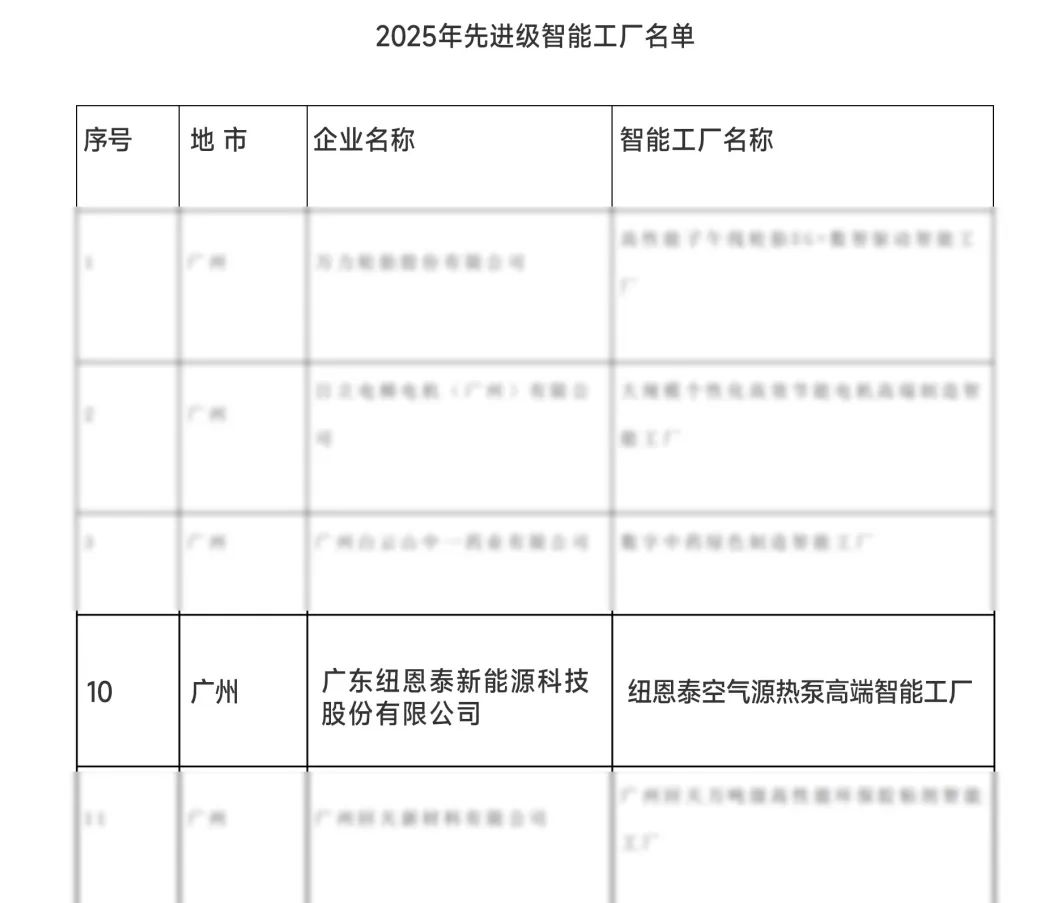 九五至尊VI老品牌值得信任 -官方网站