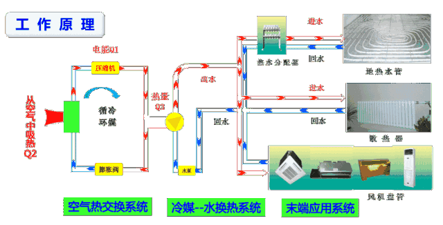 九五至尊VI老品牌值得信任 -官方网站