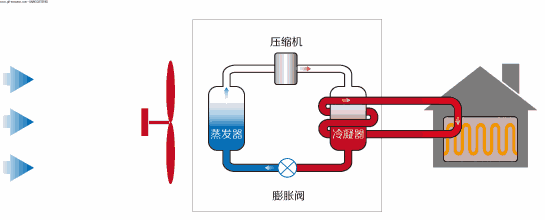 九五至尊VI老品牌值得信任 -官方网站