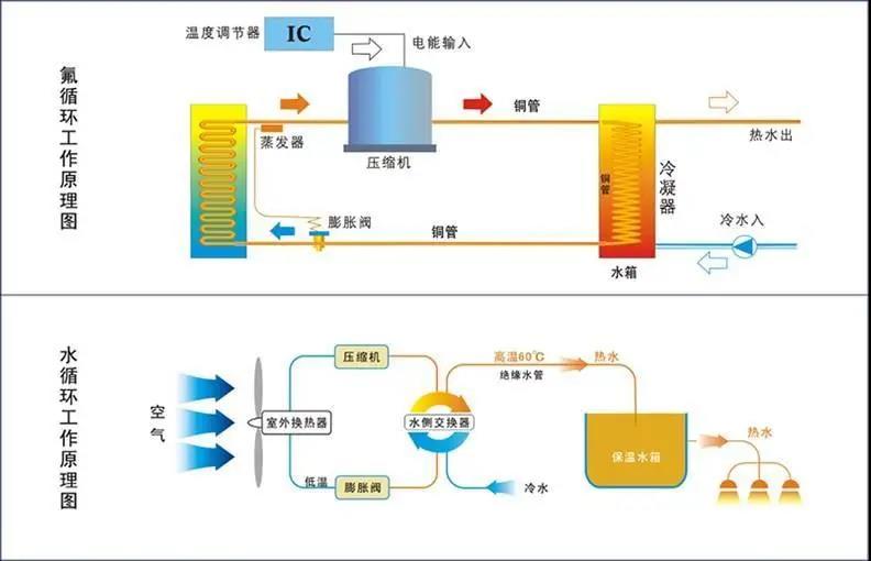 九五至尊VI老品牌值得信任 -官方网站