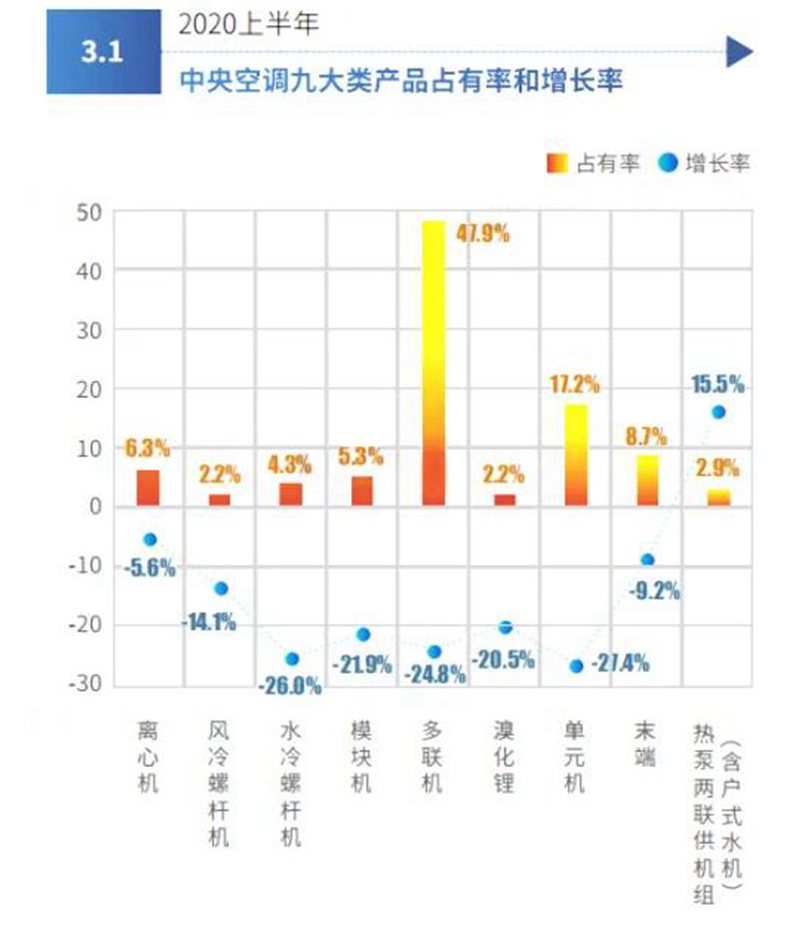 九五至尊VI老品牌值得信任 -官方网站