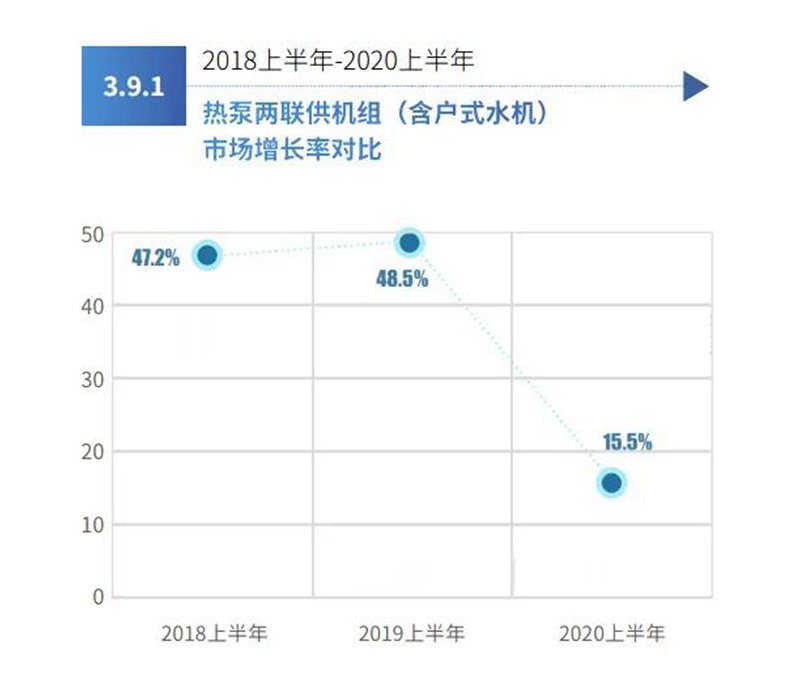 九五至尊VI老品牌值得信任 -官方网站