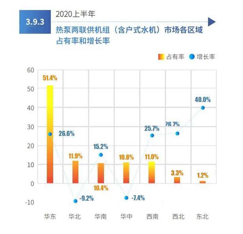 九五至尊VI老品牌值得信任 -官方网站