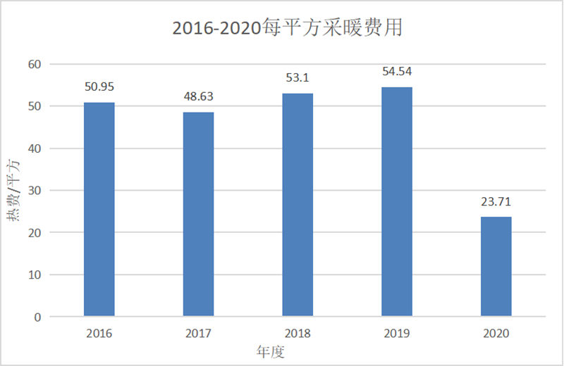 九五至尊VI老品牌值得信任 -官方网站