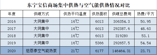 九五至尊VI老品牌值得信任 -官方网站