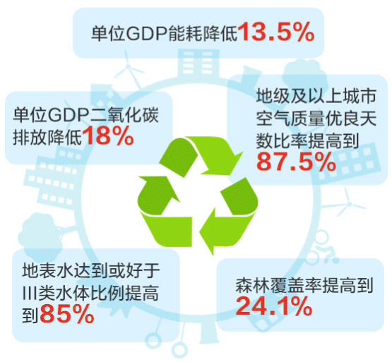 九五至尊VI老品牌值得信任 -官方网站