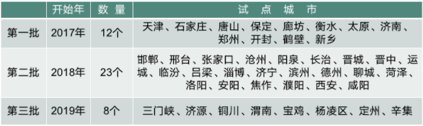 九五至尊VI老品牌值得信任 -官方网站