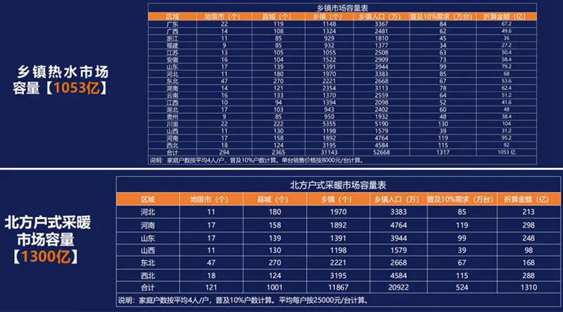九五至尊VI老品牌值得信任 -官方网站