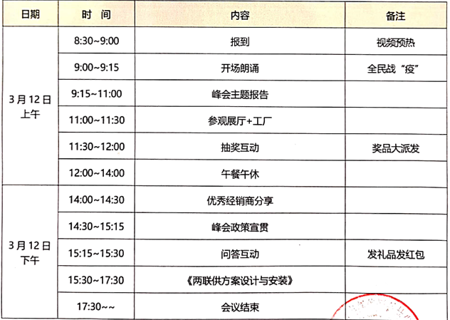 九五至尊VI老品牌2020云招商会流程