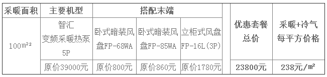 九五至尊VI老品牌州里普及活动