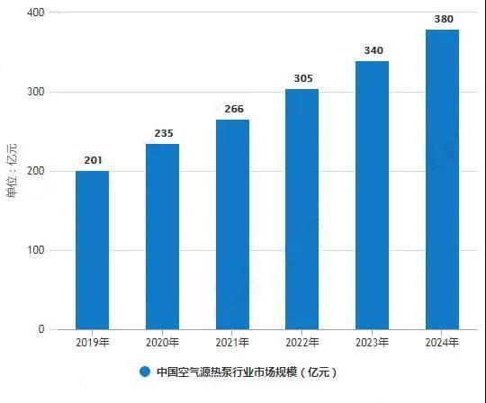 九五至尊VI老品牌值得信任 -官方网站