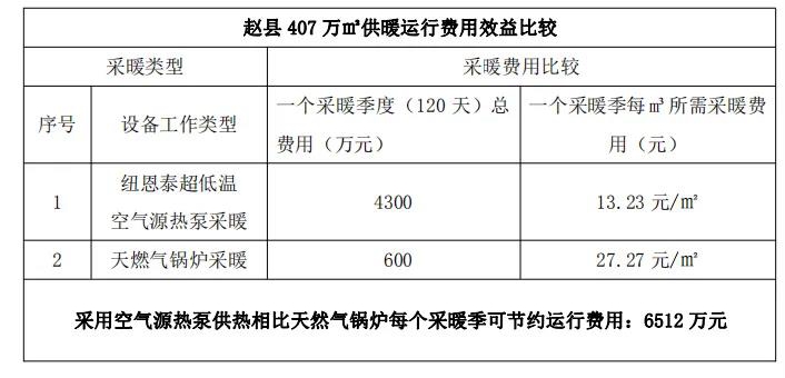 九五至尊VI老品牌值得信任 -官方网站
