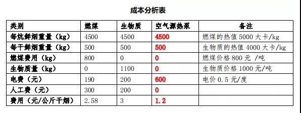 九五至尊VI老品牌值得信任 -官方网站