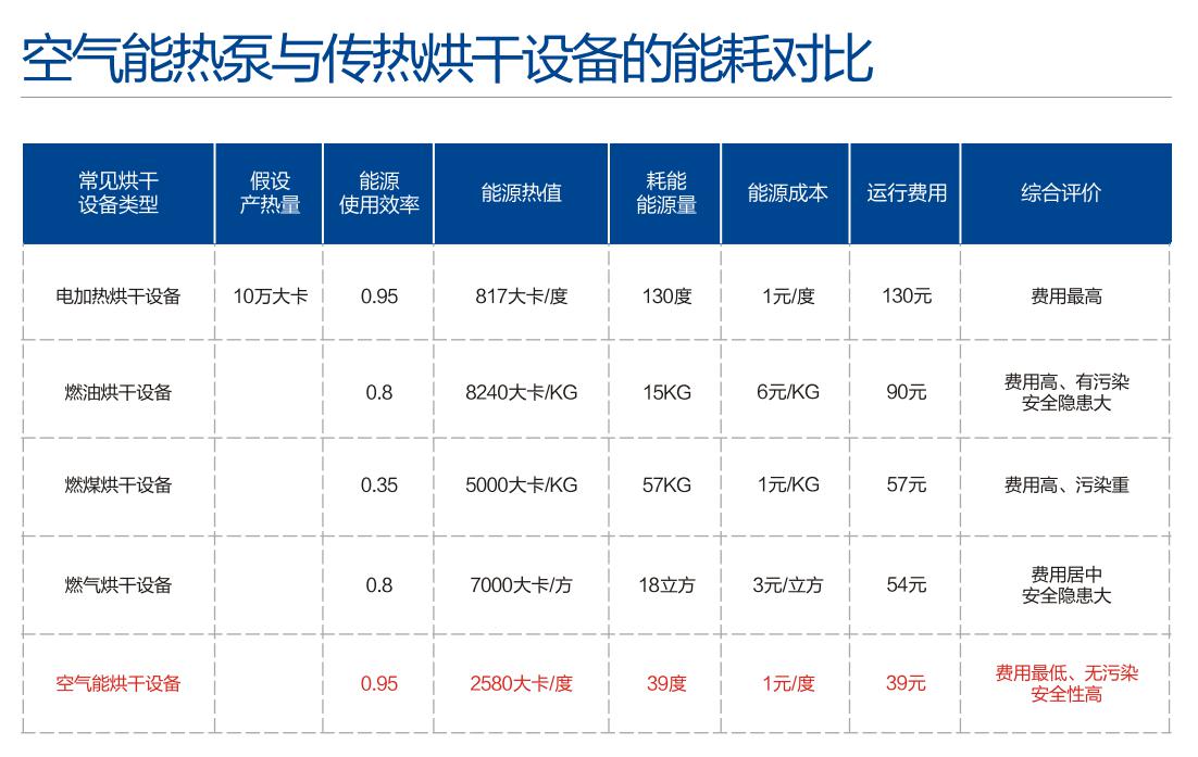 九五至尊VI老品牌值得信任 -官方网站