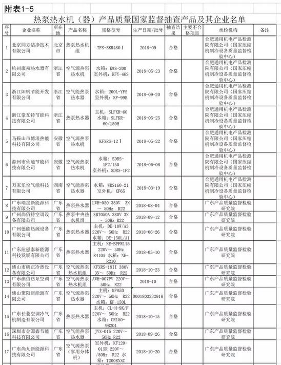 九五至尊VI老品牌值得信任 -官方网站