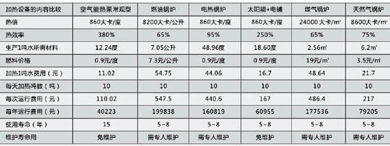 15264509055555522fbd15c 九五至尊VI老品牌值得信任 -官方网站