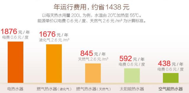 九五至尊VI老品牌值得信任 -官方网站