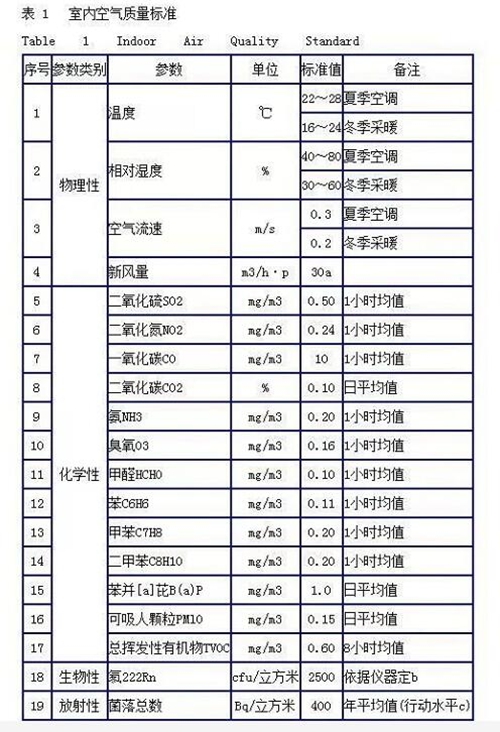 九五至尊VI老品牌值得信任 -官方网站