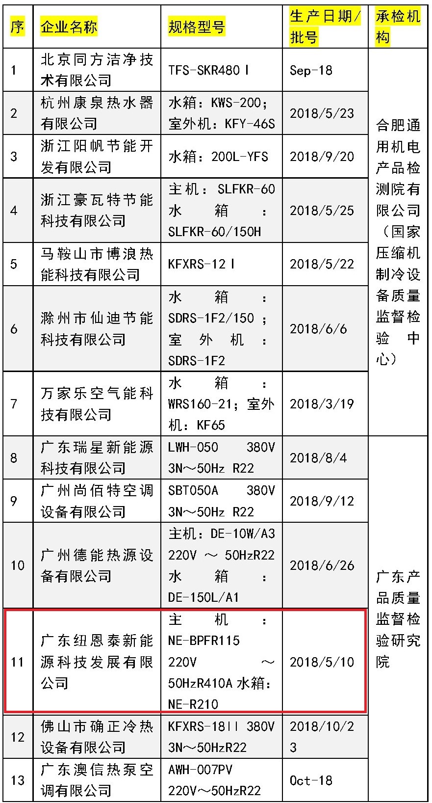 九五至尊VI老品牌值得信任 -官方网站