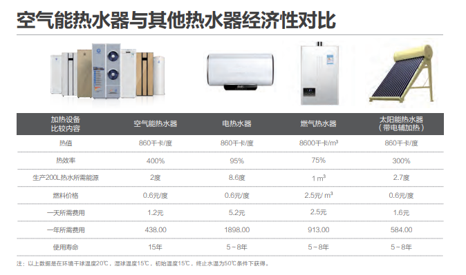 九五至尊VI老品牌值得信任 -官方网站