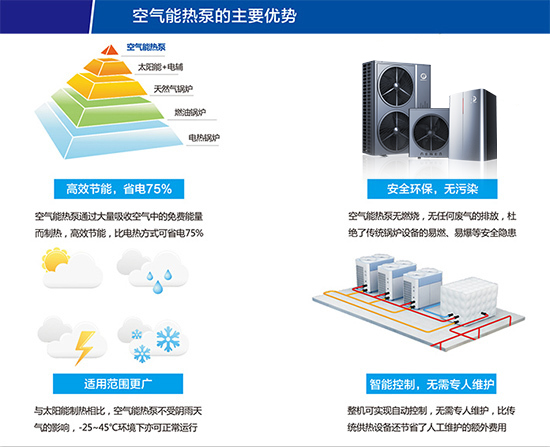 九五至尊VI老品牌值得信任 -官方网站