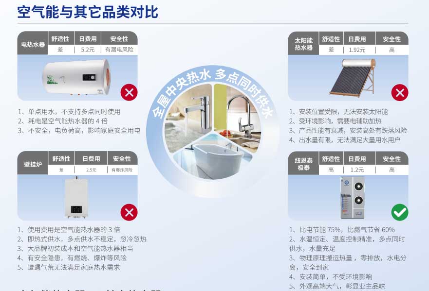 九五至尊VI老品牌值得信任 -官方网站