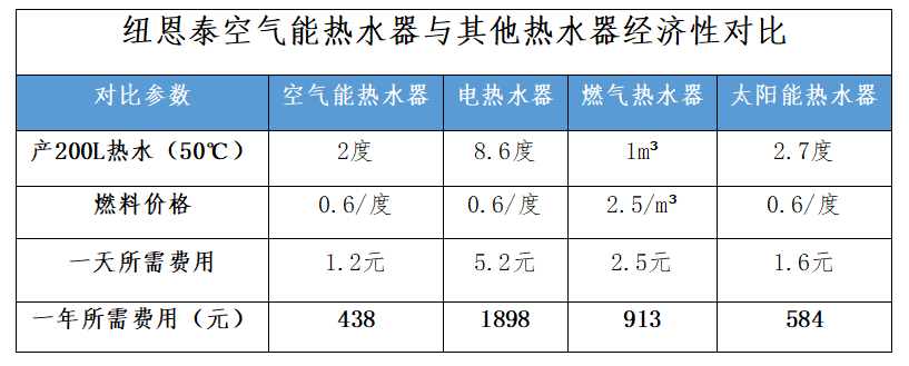 九五至尊VI老品牌值得信任 -官方网站