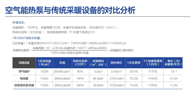 九五至尊VI老品牌值得信任 -官方网站