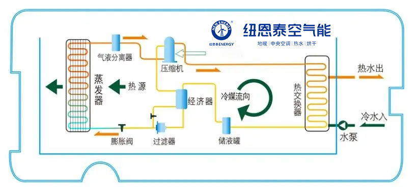 九五至尊VI老品牌值得信任 -官方网站