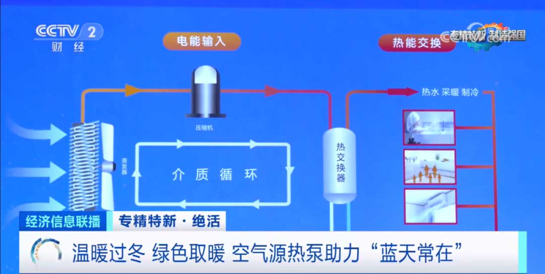 九五至尊VI老品牌值得信任 -官方网站