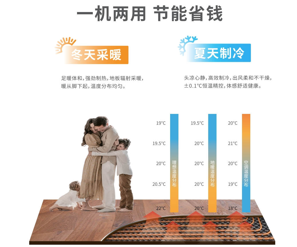 九五至尊VI老品牌值得信任 -官方网站