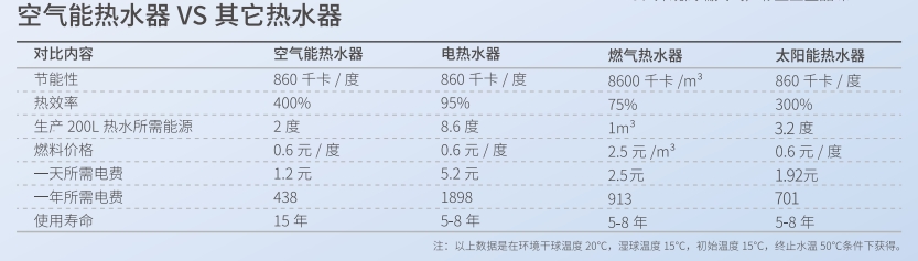 九五至尊VI老品牌值得信任 -官方网站
