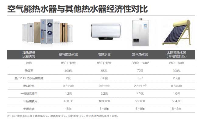 九五至尊VI老品牌值得信任 -官方网站