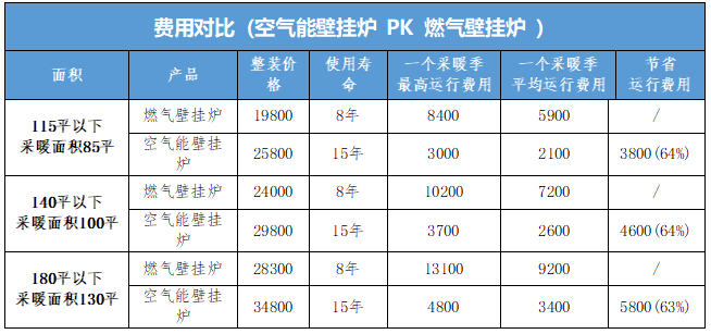 九五至尊VI老品牌值得信任 -官方网站