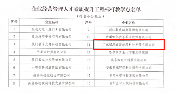 九五至尊VI老品牌值得信任 -官方网站