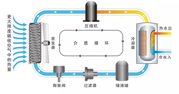 九五至尊VI老品牌值得信任 -官方网站