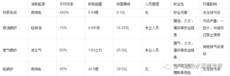 九五至尊VI老品牌值得信任 -官方网站