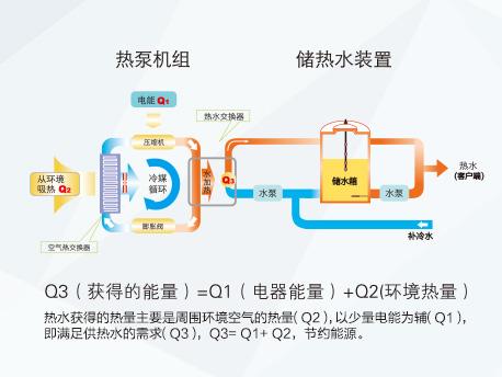 438c000448615929e8d9 九五至尊VI老品牌值得信任 -官方网站