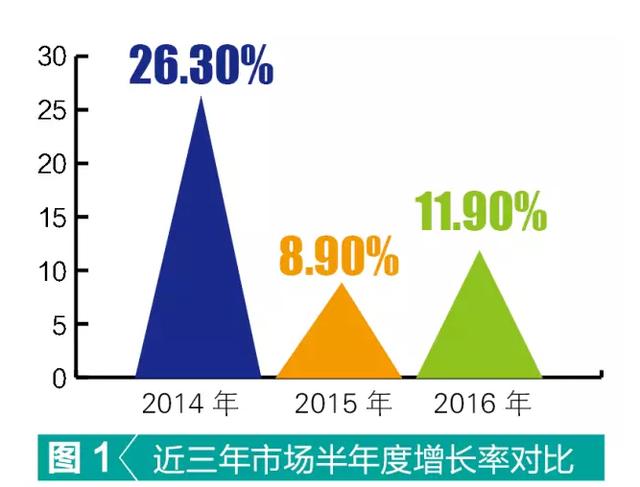 43900003f2cfe0f55218 九五至尊VI老品牌值得信任 -官方网站