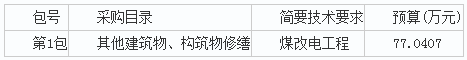 九五至尊VI老品牌值得信任 -官方网站