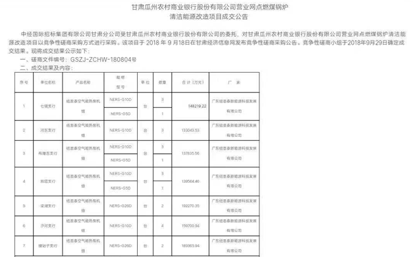 九五至尊VI老品牌值得信任 -官方网站
