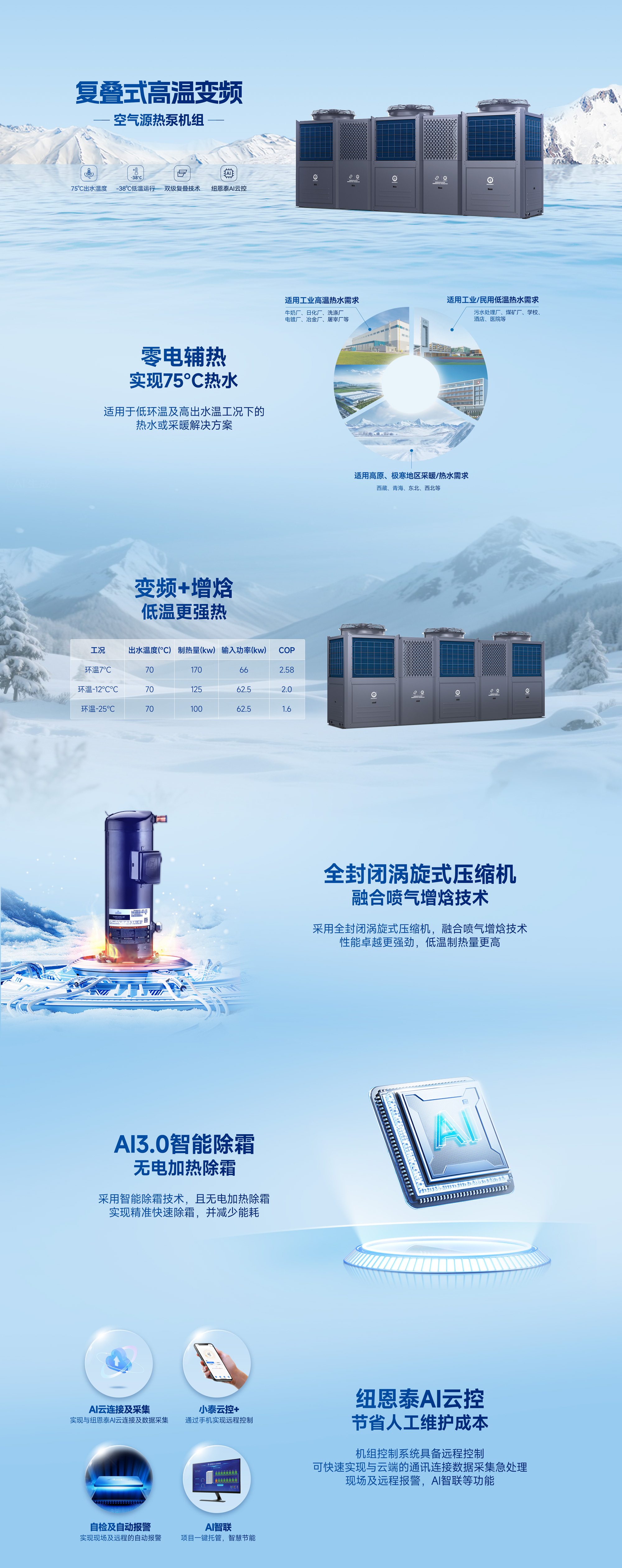 户式冷暖